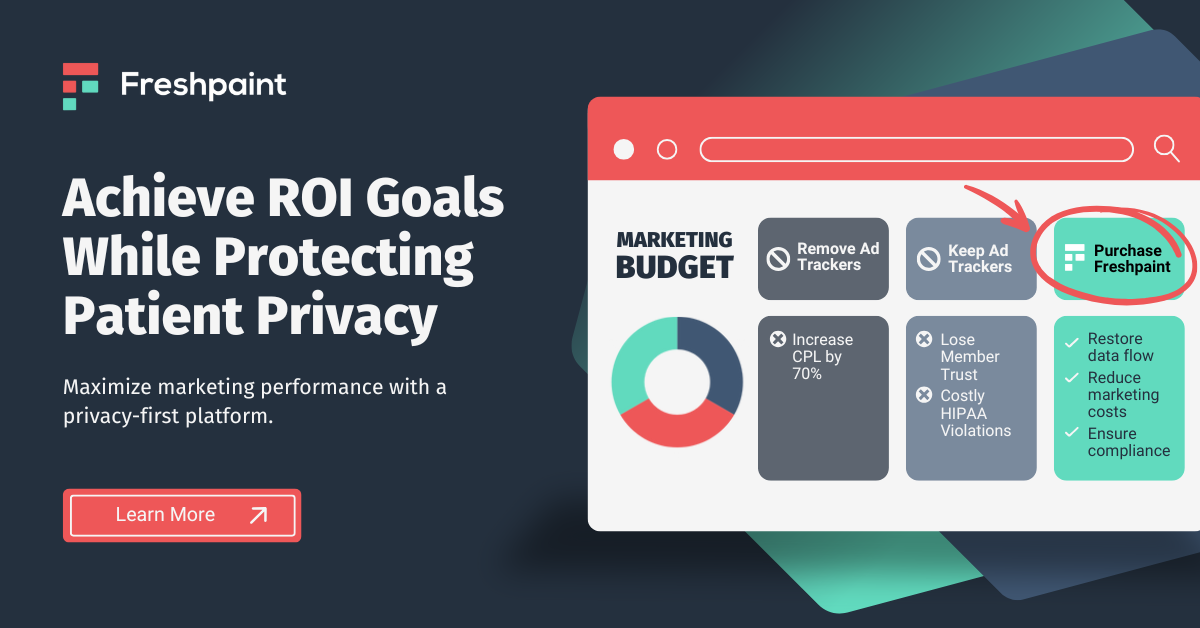 Marketing Budget Ad - Set 2 V1 (1200 x 628 px)